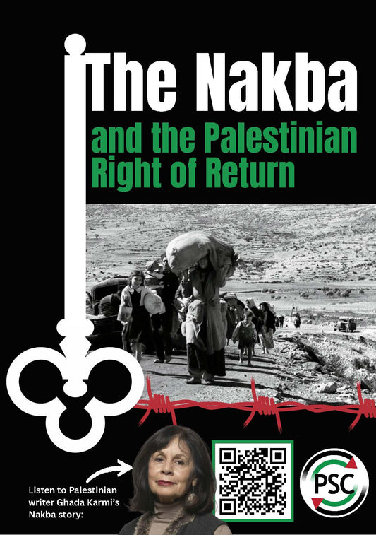 The Nakba and the Palestinian Right of Return